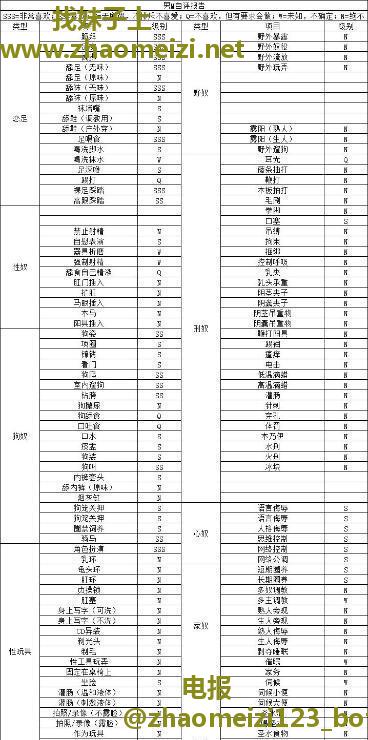 索拉s沈阳